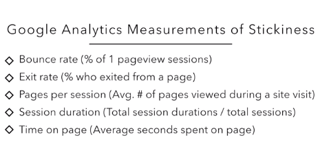 google analytics measurements 