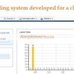 Bulk Emailing System Setup Unlimited lists